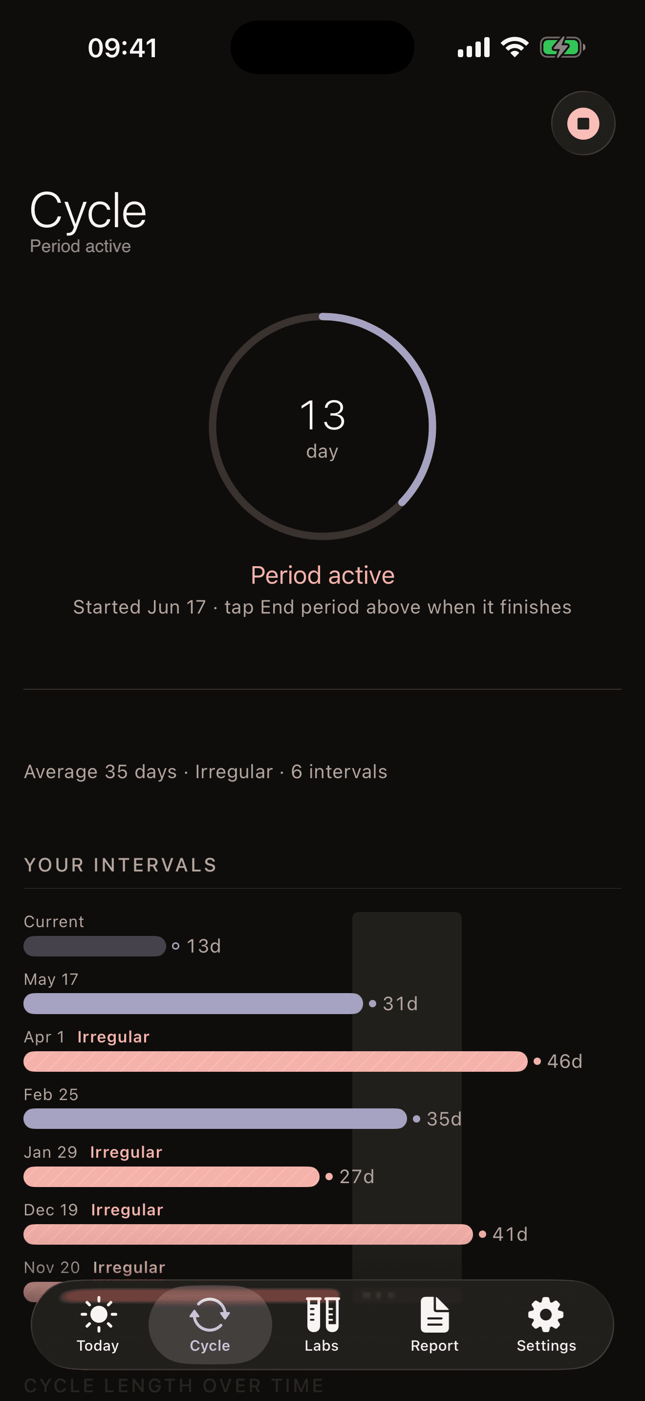 Cycle screen in dark mode